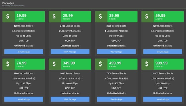 Darknet Market Carding