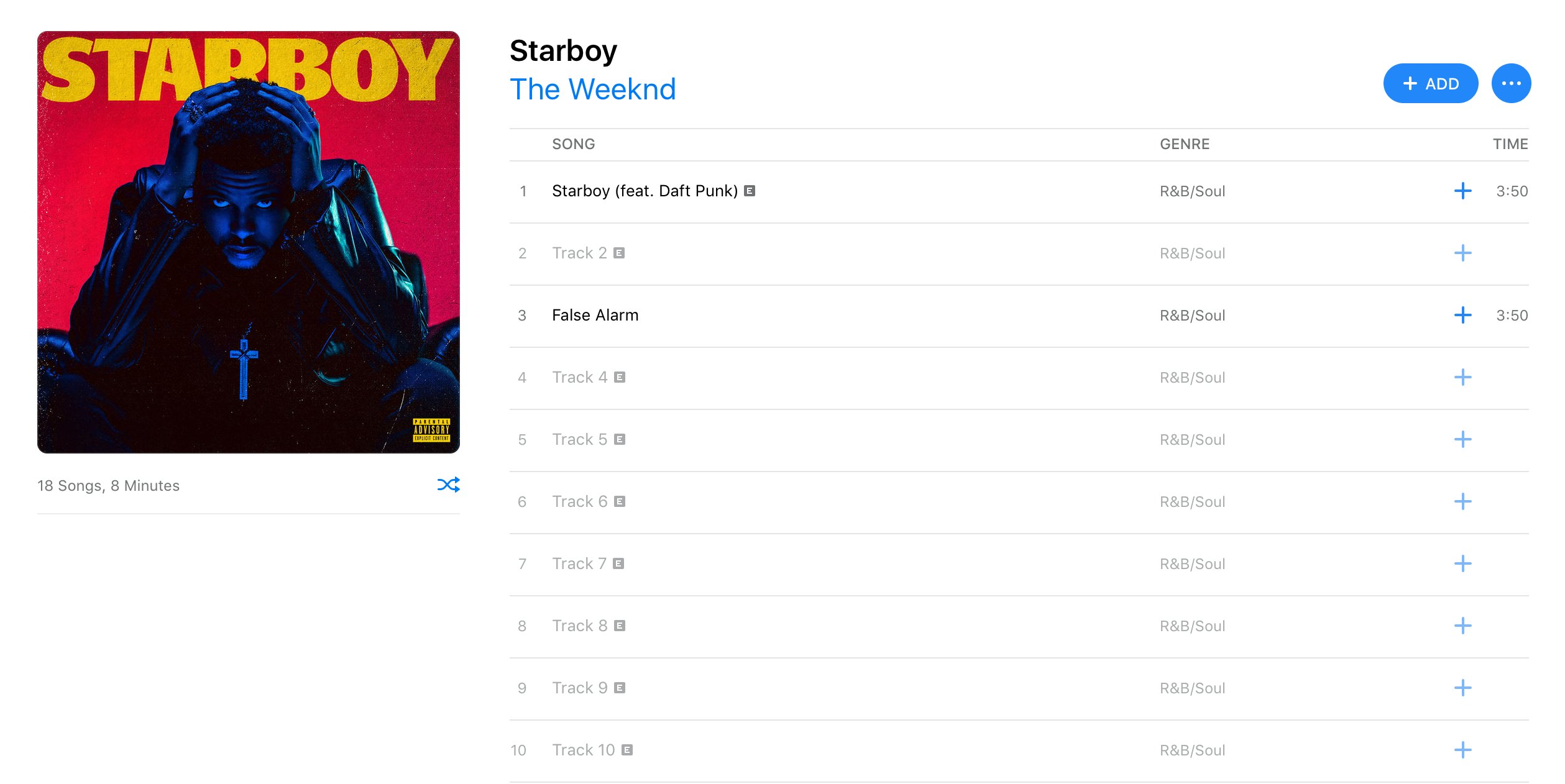 weeknd starboy album release date