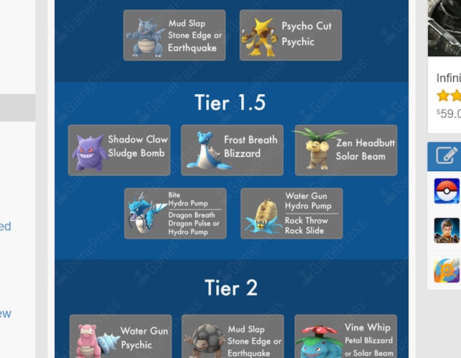 Pokemon Go Tier List Updated Source Tier List