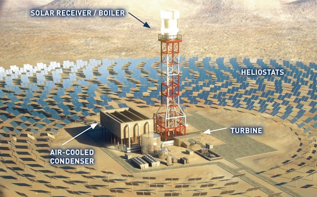 Isegs A Shining Example Of Concentrated Solar Power Csp In California Isegs A Shining Example Of Concentrated Solar Power Csp In California
