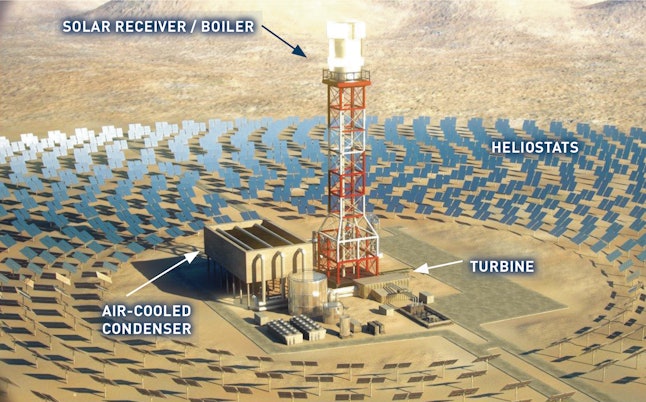 Isegs A Shining Example Of Concentrated Solar Power Csp In California
