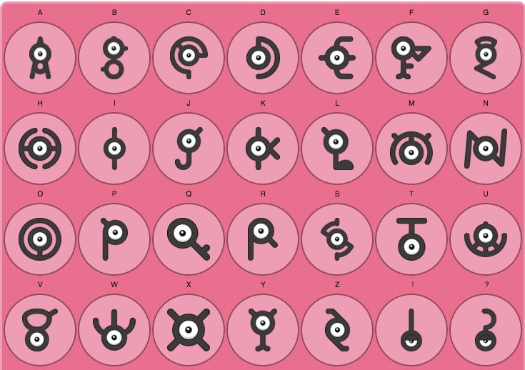 'Pokémon Go' Unown Everything you need to know about the Pokémon you