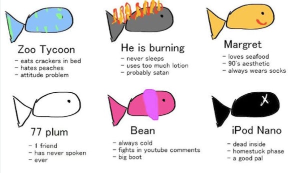 Tumblr S Tag Yourself Meme Explained Why The Best Meme Of 2016