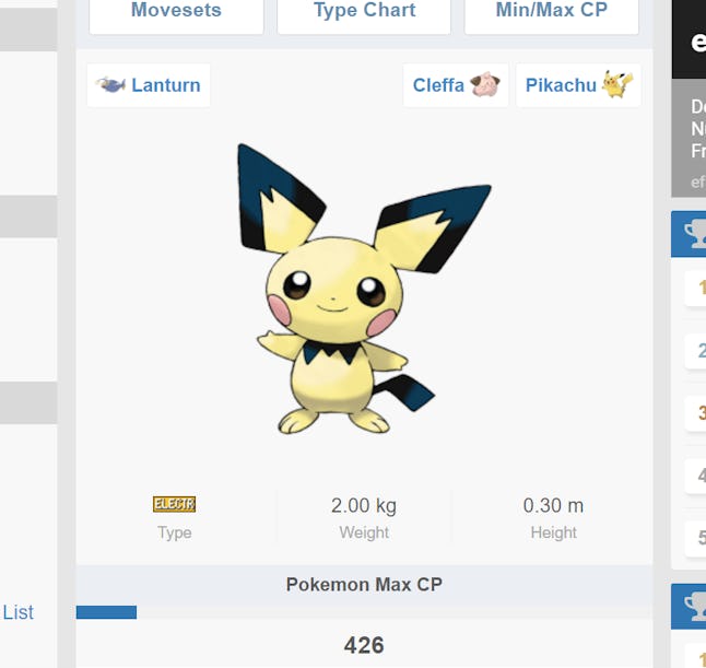 Pokemon Go Gen 2 List Gold And Silver Pokemon We Want To See In The Update Pokemon Go Gen 2 List Gold And Silver Pokemon We Want To See In The Update