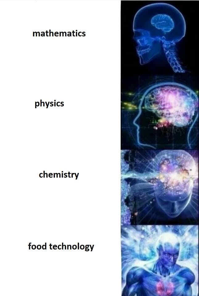 The expanding brain meme will take you to new frontiers of knowledge