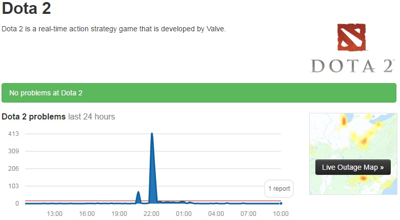 Dota 2 Server Status What To Do If Dota 2 Is Down And