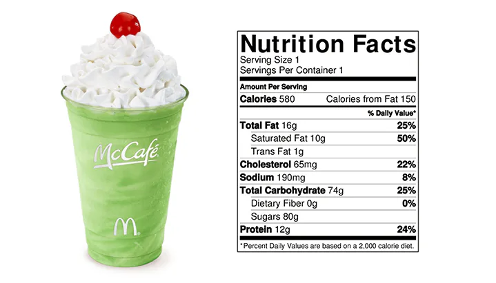 How Many Calories Are In A Shamrock Shake From Mcdonald