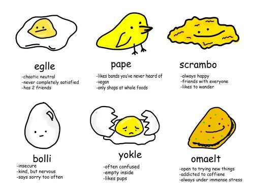 Tumblr S Tag Yourself Meme Explained Why The Best Meme Of 2016