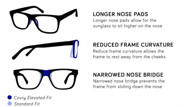 Why Asian People Can T Find Glasses That Fit And What They Re Doing To Combat This