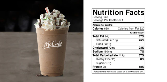 Mcdonalds Chocolate Milkshake Nutrition Facts | Besto Blog
