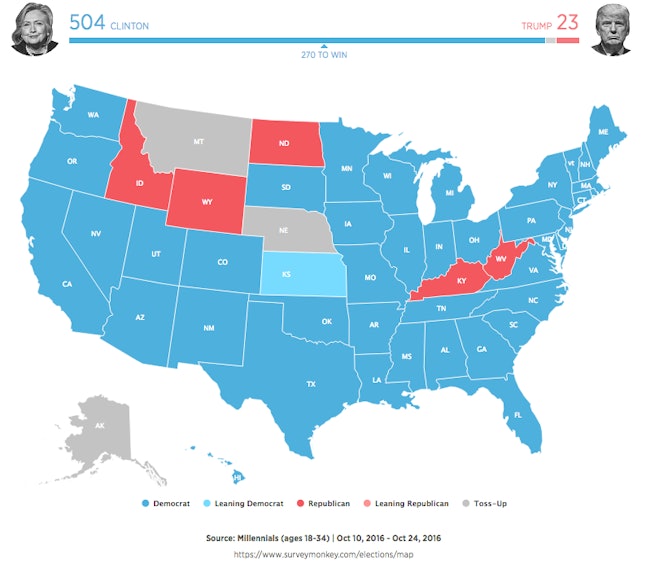 Here S What The Electoral College Map Would Look Like If Only Millennials Voted