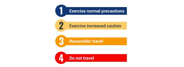 level does mean warning what travel 3 Department new a State The has advisory travel for system level does mean warning what travel 3 Department new a State The has advisory travel for system