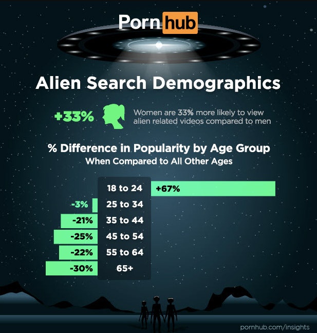 alien news desk porn